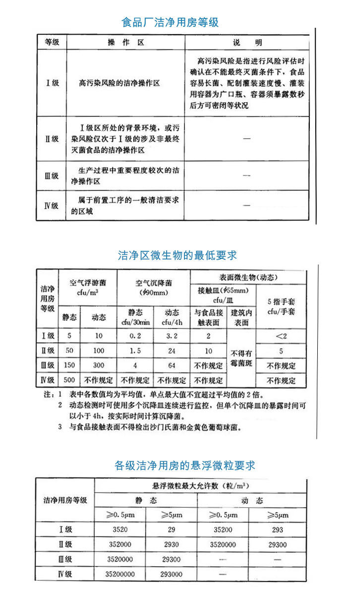 為什麽要關注小黄片入口大全車間等級？