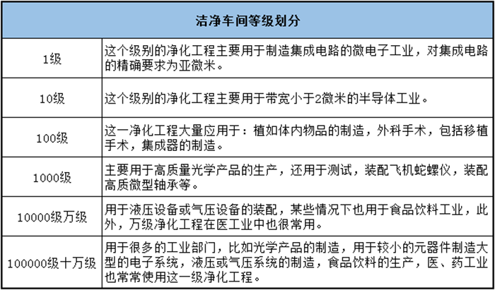 聯係小黄片下载安装